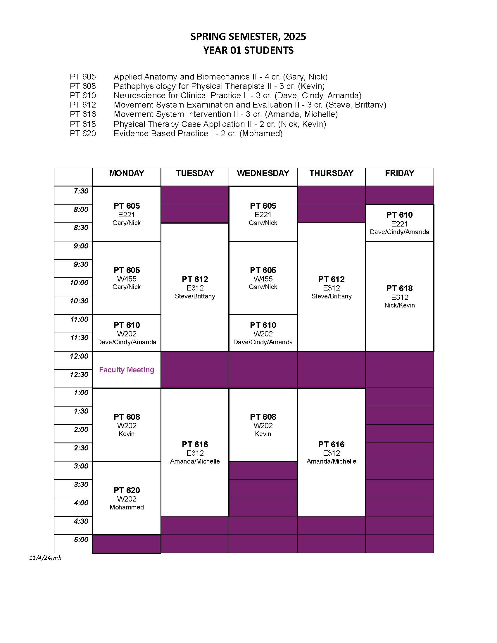 Year01Spring 2025 Overview