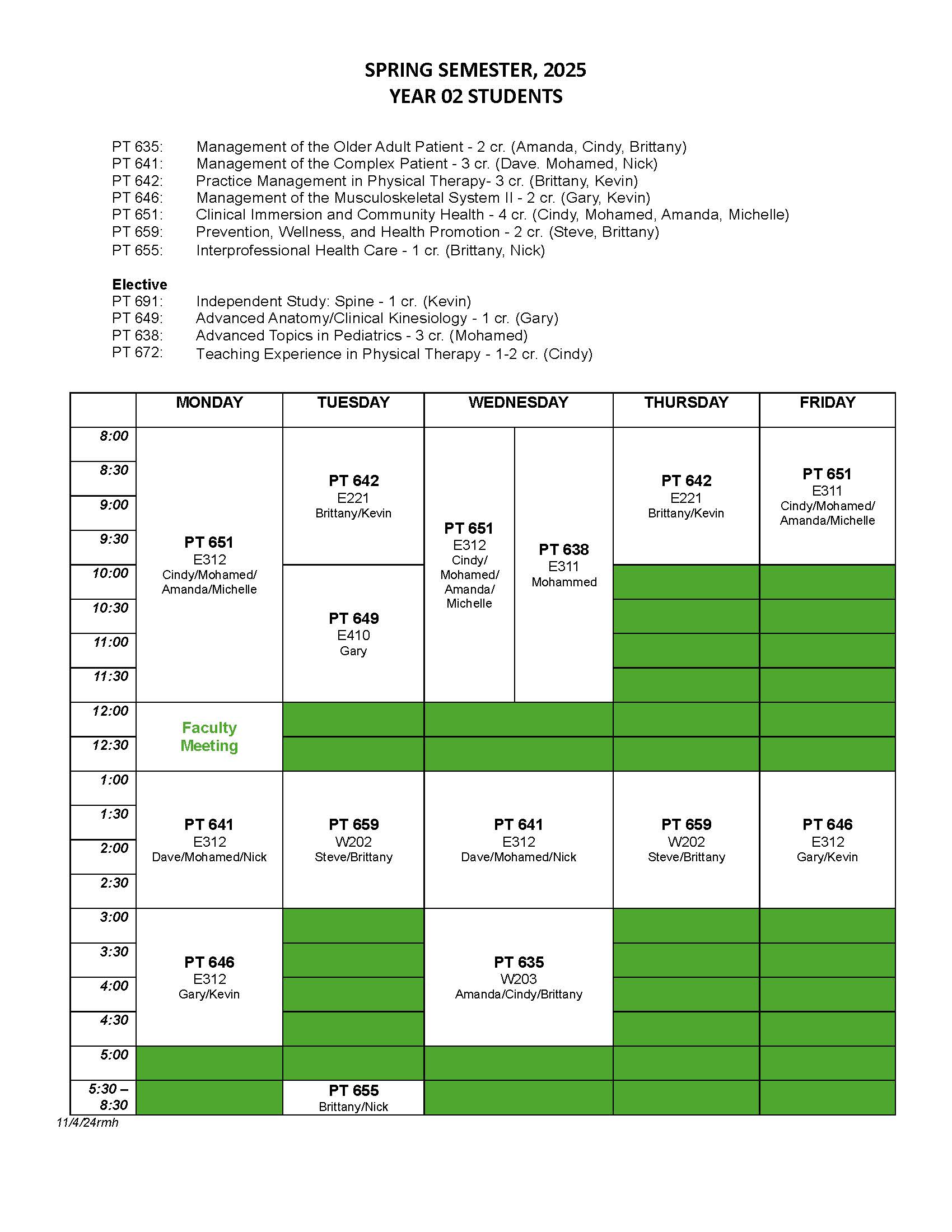 Year 02 Spring 2025 Overview